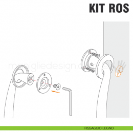Kit fissaggio ROS non passante singolo per maniglioni Colombo Design 2