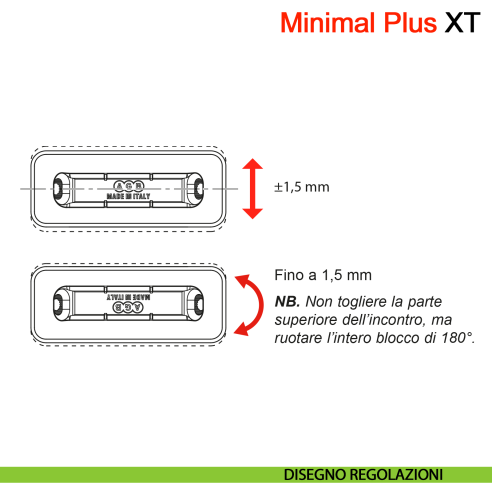 Incontro Minimal Plus XT per serratura magnetica AGB per legno - disegno regolazioni