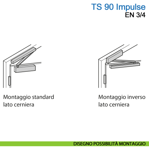 Chiudiporta aereo Dormakaba TS 90 Impulse forza EN 3-4 con braccio a slitta - disegno possibilità montaggio