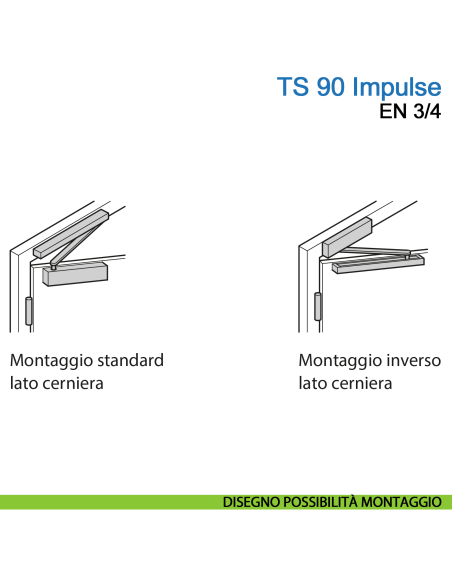 Chiudiporta aereo Dormakaba TS 90 Impulse forza EN 3-4 con braccio a slitta - disegno possibilità montaggio