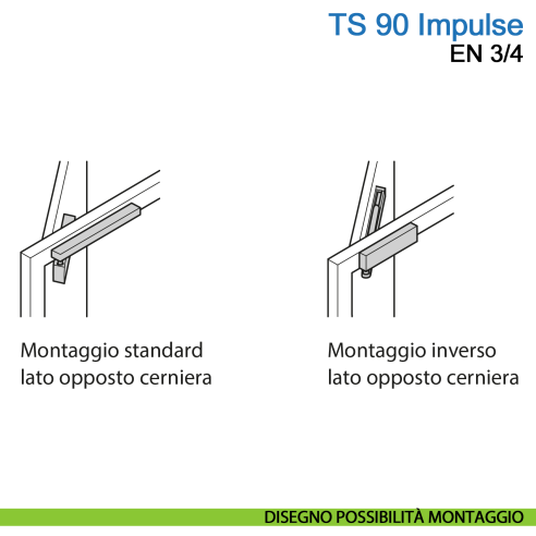 Chiudiporta aereo Dormakaba TS 90 Impulse forza EN 3-4 con braccio a slitta - disegno possibilità montaggio