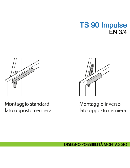 Chiudiporta aereo Dormakaba TS 90 Impulse forza EN 3-4 con braccio a slitta - disegno possibilità montaggio