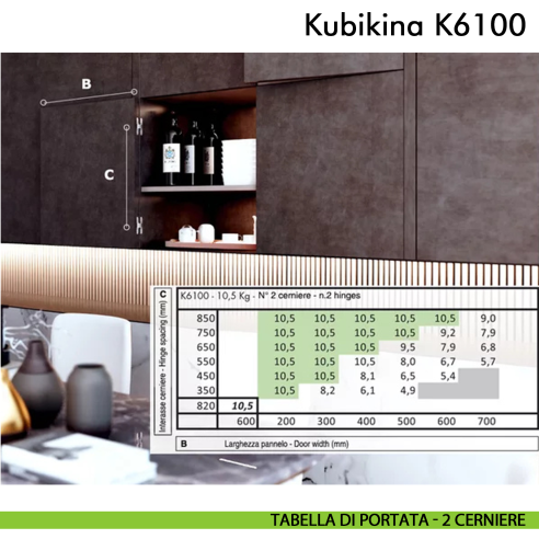 Cerniera a scomparsa regolabile per mobile Koblenz Kubikina K6100