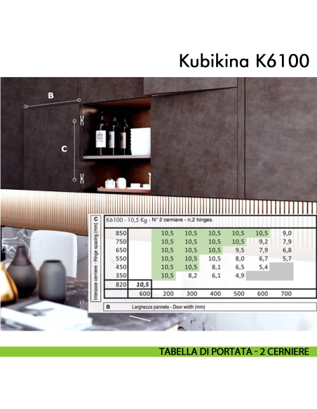 Cerniera a scomparsa regolabile per mobile Koblenz Kubikina K6100