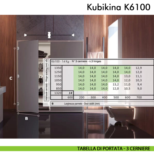 Cerniera a scomparsa regolabile per mobile Koblenz Kubikina K6100