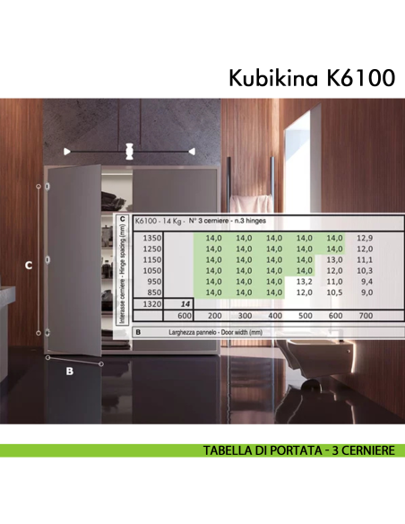 Cerniera a scomparsa regolabile per mobile Koblenz Kubikina K6100