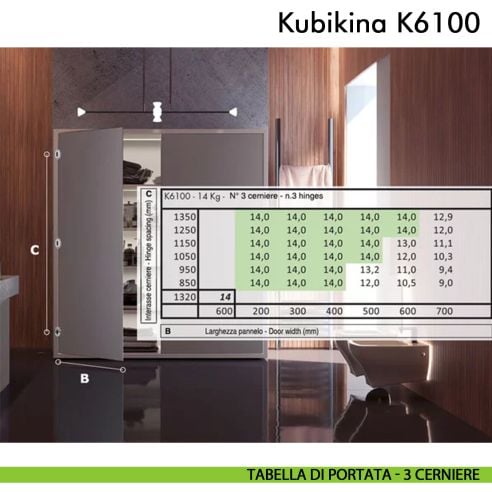 Cerniera a scomparsa regolabile per mobile Koblenz Kubikina K6100