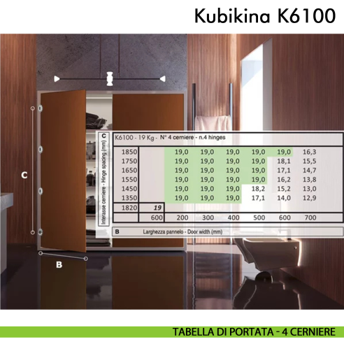 Cerniera a scomparsa regolabile per mobile Koblenz Kubikina K6100