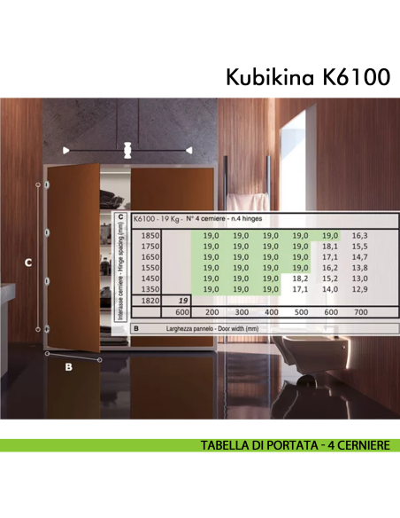 Cerniera a scomparsa regolabile per mobile Koblenz Kubikina K6100