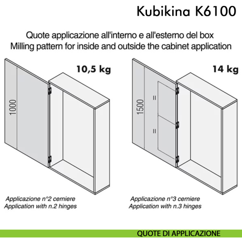 Cerniera a scomparsa regolabile per mobile Koblenz Kubikina K6100 - disegno quote applicazione