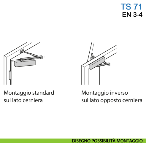 Chiudiporta aereo Dormakaba TS 71 forza EN 3-4 braccio senza fermo per porta standard e REI - disegno possibilità montaggio