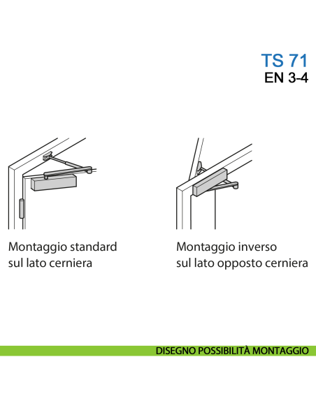 Chiudiporta aereo Dormakaba TS 71 forza EN 3-4 braccio senza fermo per porta standard e REI - disegno possibilità montaggio