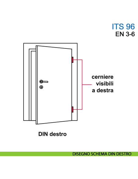 Chiudiporta a scomparsa Dormakaba ITS 96 forza EN 3-6 con braccio a slitta - schema disegno DIN destro