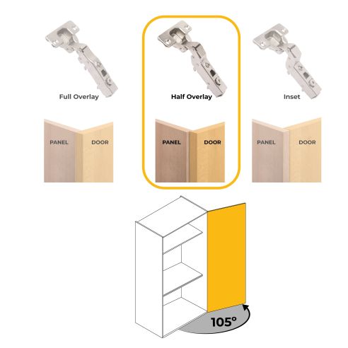 Emuca Lotto di 20 cerniere mezzo collo X91 con chiusura soft e Basetta a vite, altezza 1, Acciaio, Nichelato