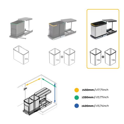 Emuca Contenitore per la raccolta differenziata Recycle Inox 2x12lt per il montaggio sul fondo e l'estrazione manuale/automatica