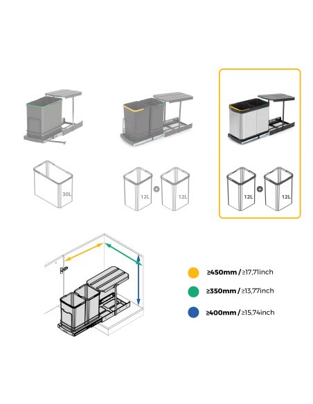 Emuca Contenitore per la raccolta differenziata Recycle Inox 2x12lt per il montaggio sul fondo e l'estrazione manuale/automatica