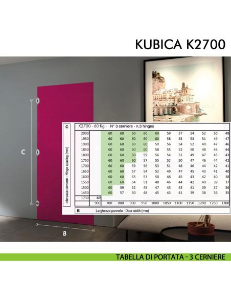 Cerniera a scomparsa per porta Koblenz K2700 cromo satinato - disegno portata 3 cerniere