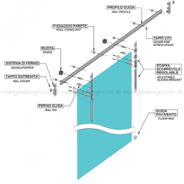 Sistema scorrevole per porta in vetro SCO101V1 2