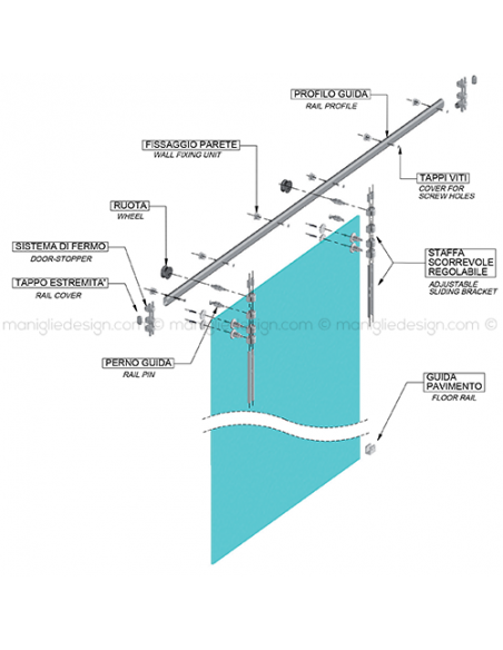 Sistema scorrevole per porta in vetro SCO101V1