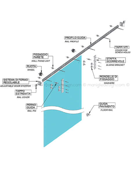 Sistema scorrevole per porta in vetro SCO102V1