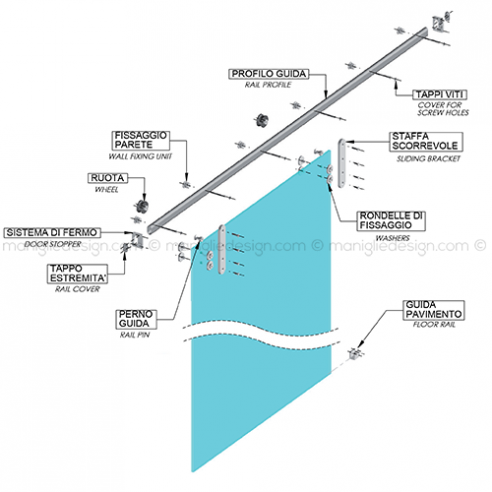 Sistema scorrevole per porta in vetro SCO103V1