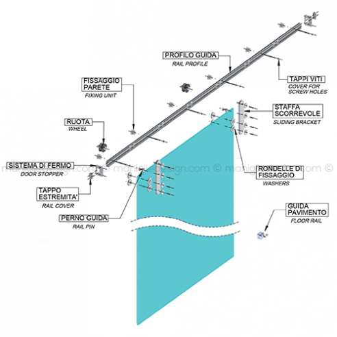 Sistema scorrevole per porta in vetro SCO104V1