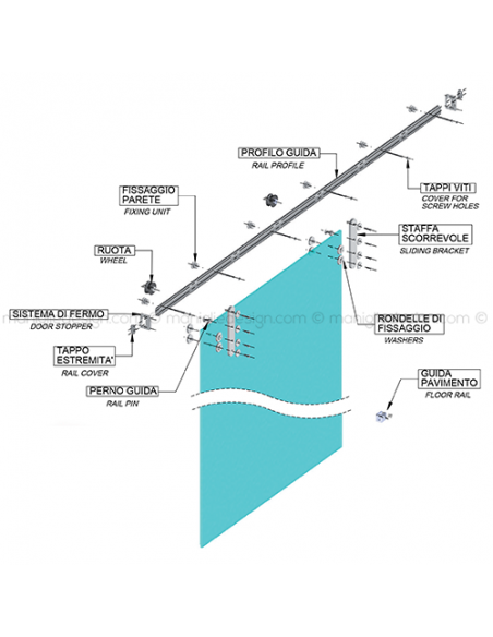 Sistema scorrevole per porta in vetro SCO104V1