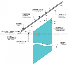 Sistema scorrevole per porta in vetro SCO111V1 2