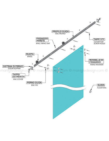 Sistema scorrevole per porta in vetro SCO111V1