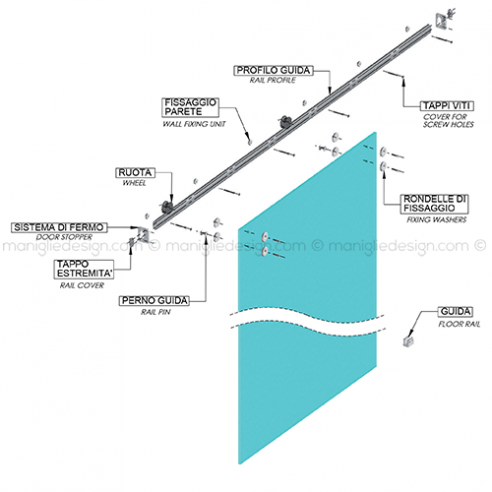 Sistema scorrevole per porta in vetro SCO110V1