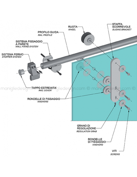 Sistema scorrevole per porta in vetro SCO107V1