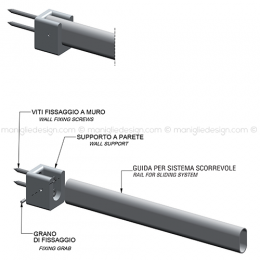 Supporto a parete per guide scorrevoli in alluminio Comit Glass ACV001 2