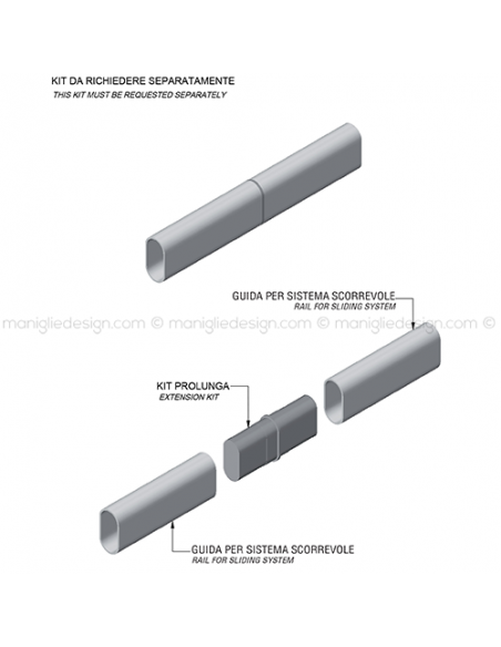 Kit di giunzione per 2 tubi ACV002