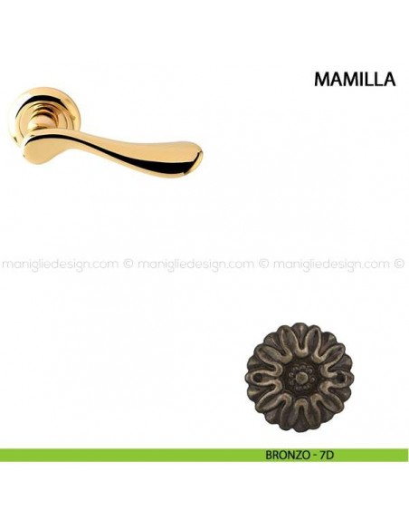 Maniglia per porta Mamilla Comit bronzo