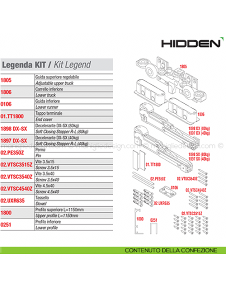 Sistema invisibile per porte scorrevoli in legno Hidden Sisco Sistem disegno