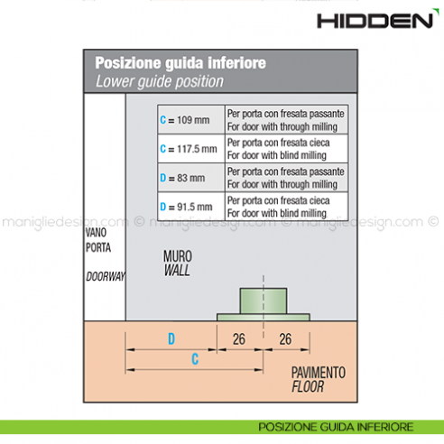 Sistema invisibile per porte scorrevoli in legno Hidden Sisco Sistem disegno