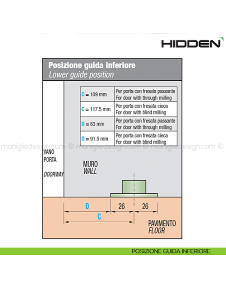 Sistema invisibile per porte scorrevoli in legno Hidden Sisco Sistem disegno