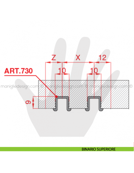 Binario in plastica per mobile Terno scorrevole da 3 mt binario superiore
