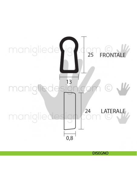 Bocchetta incasso per mobile Metal Style Ottone Naturale Grezzo MG7961 disegno