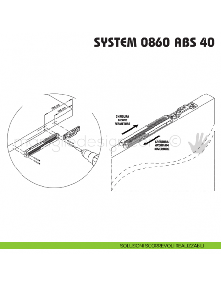 Soluzioni scorrevoli realizzabili