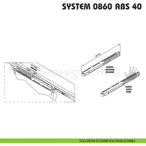 Soluzioni scorrevoli realizzabili