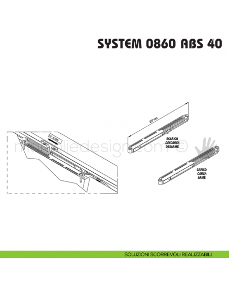 Soluzioni scorrevoli realizzabili