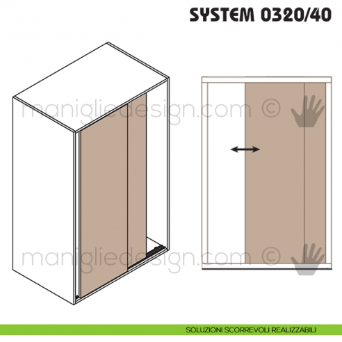 Soluzioni scorrevoli realizzabili Koblenz System 0320/10