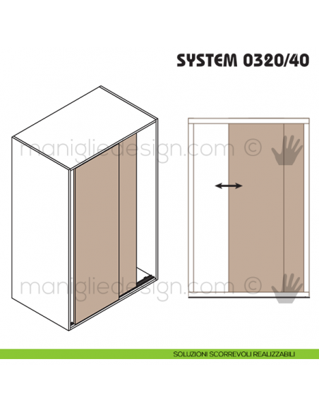 Soluzioni scorrevoli realizzabili Koblenz System 0320/10