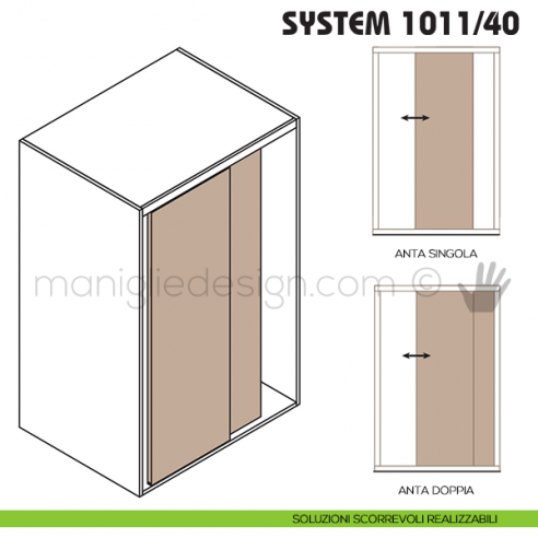 Soluzioni scorrevoli realizzabili Koblenz System 1011/40