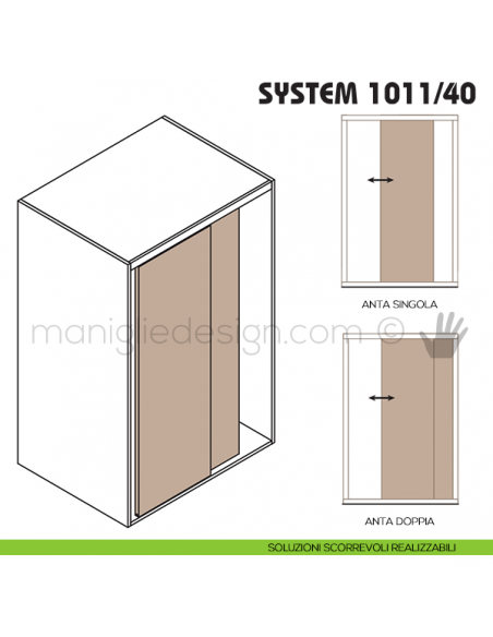 Soluzioni scorrevoli realizzabili Koblenz System 1011/40