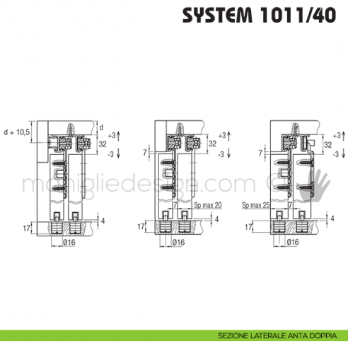 Sezione laterale anta doppia Koblenz System 1011/40