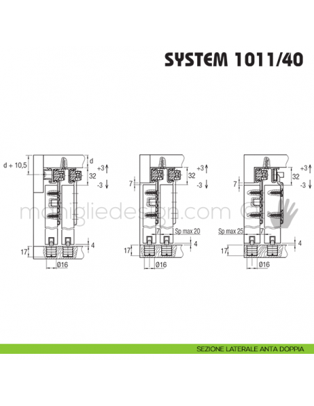Sezione laterale anta doppia Koblenz System 1011/40