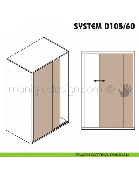 Soluzioni scorrevoli realizzabili Koblenz System 0105/60