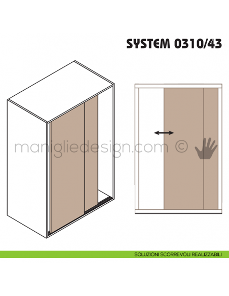 Soluzioni scorrevoli realizzabili Koblenz System 0310/43